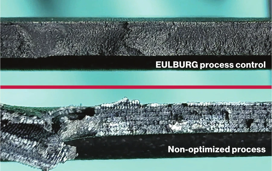 Comparison of EULBURG process control and a non-optimized process